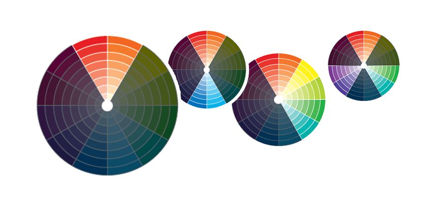 Cercles chromatiques